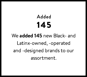 We added 145 new Black- and Latinx-owned, -operated and -designed brands to our assortment.